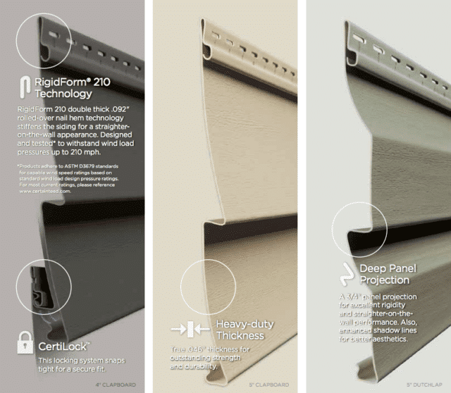 Siding weather resistance